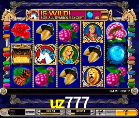 Dominando Estratégias de Jogo: Táticas para Vencer